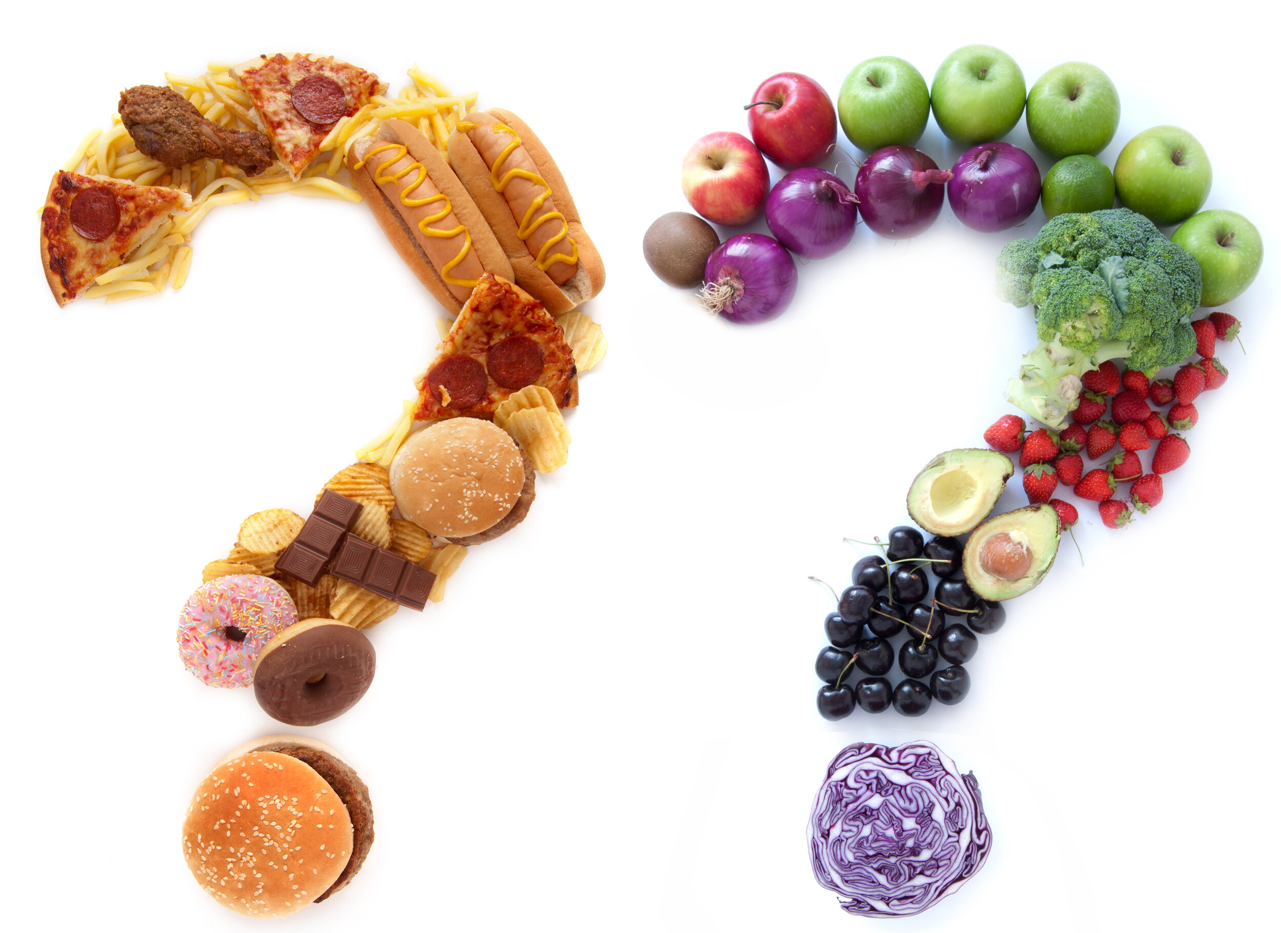 Underlying Mechanisms of Highly Processed Food Addiction